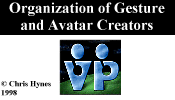 Organization of Avatar and Gesture Creators