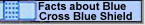 Facts you should know about Blue Cross Blue Shield